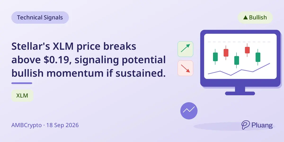 Stellar's XLM price breaks above $0.19, signaling potential bullish momentum if sustained.