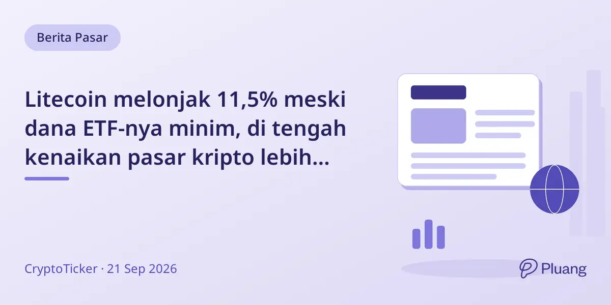 Litecoin melonjak 11,5% meski dana ETF-nya minim, di tengah kenaikan pasar kripto lebih luas.