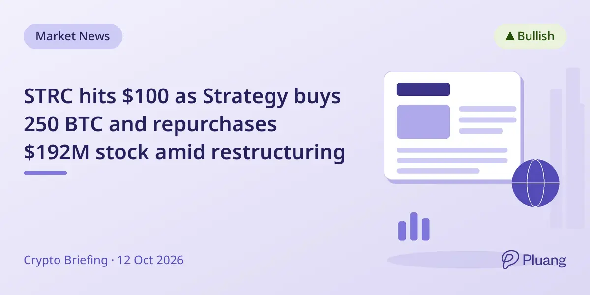 STRC hits $100 as Strategy buys 250 BTC and repurchases $192M stock amid restructuring