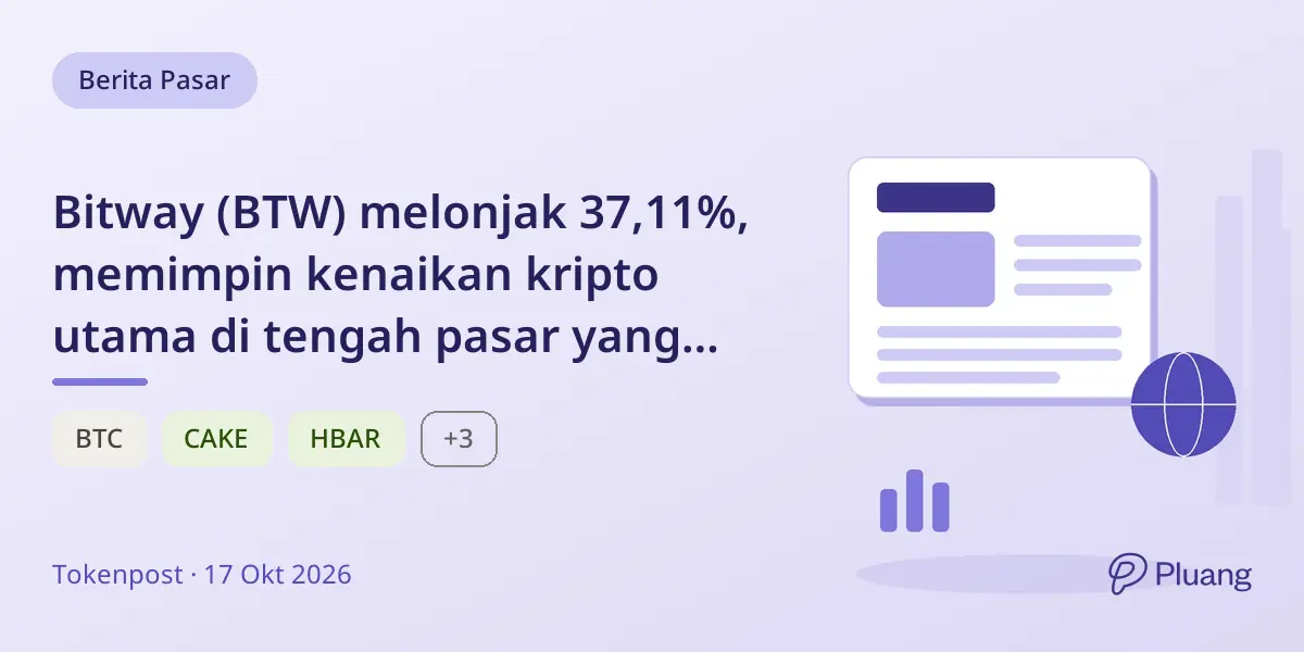 Bitway (BTW) melonjak 37,11%, memimpin kenaikan kripto utama di tengah pasar yang beragam