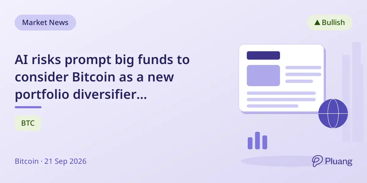 AI risks prompt big funds to consider Bitcoin as a new portfolio diversifier opportunity.