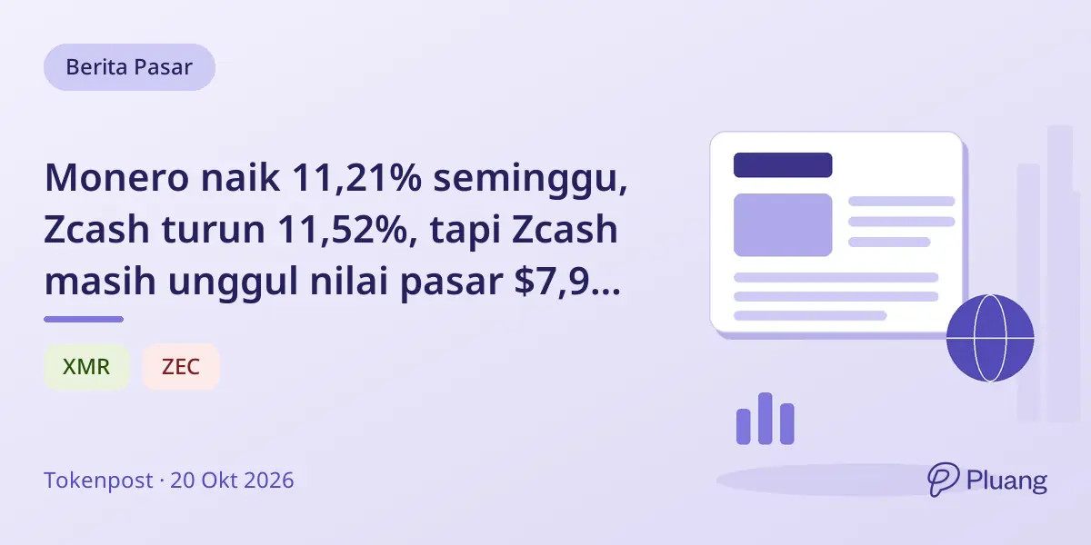 Monero naik 11,21% seminggu, Zcash turun 11,52%, tapi Zcash masih unggul nilai pasar $7,9 miliar