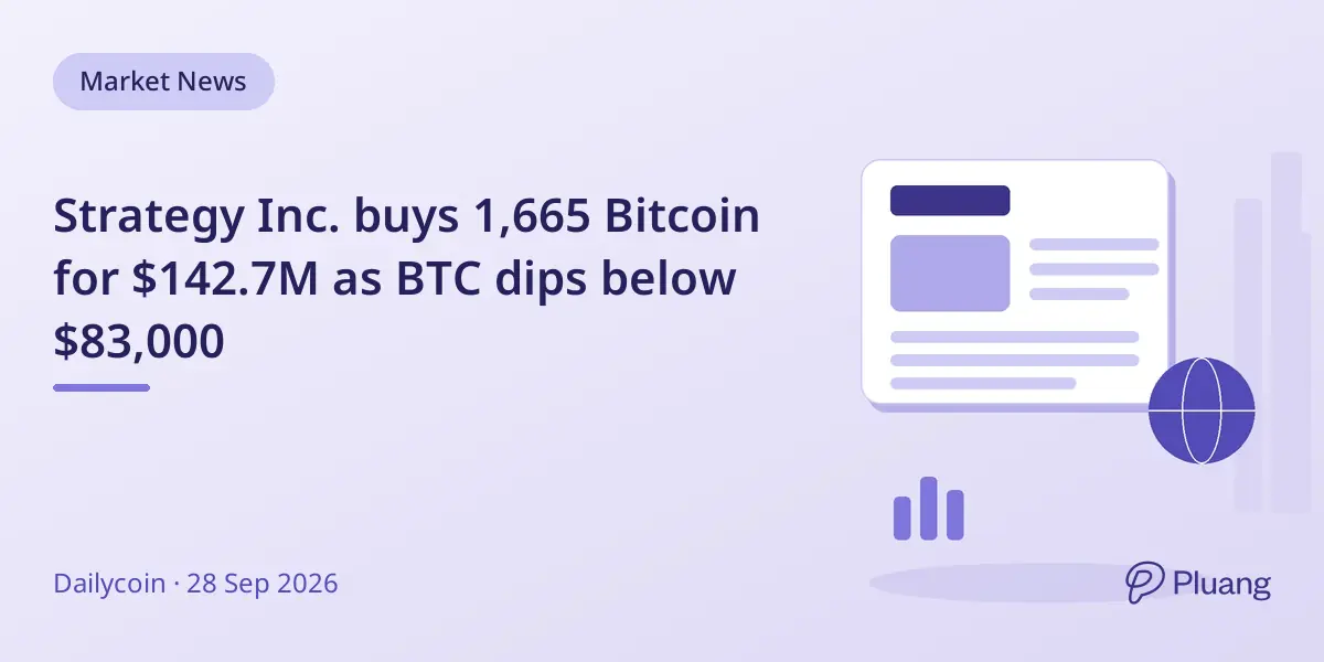 Strategy Inc. buys 1,665 Bitcoin for $142.7M as BTC dips below $83,000
