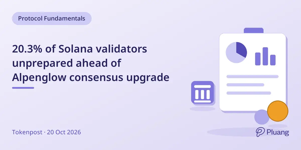 20.3% of Solana validators unprepared ahead of Alpenglow consensus upgrade