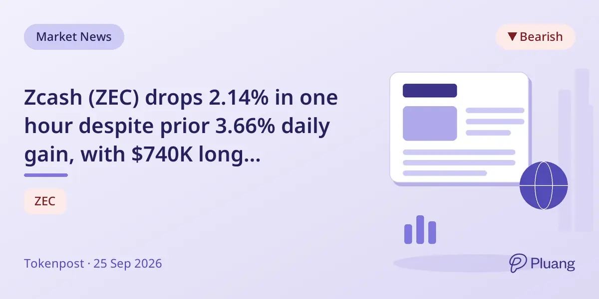 Zcash (ZEC) drops 2.14% in one hour despite prior 3.66% daily gain, with $740K long liquidations.