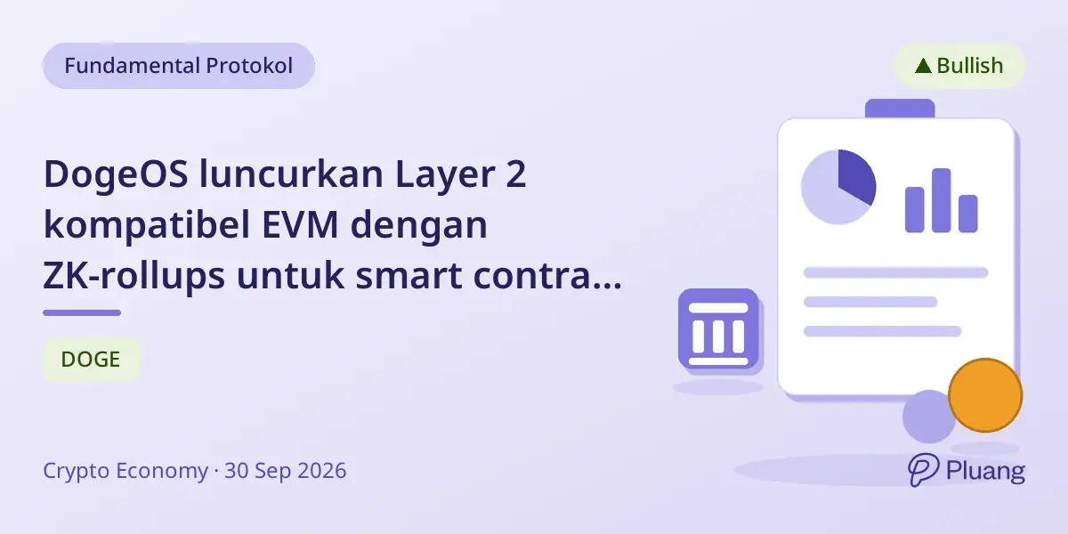 DogeOS luncurkan Layer 2 kompatibel EVM dengan ZK-rollups untuk smart contract dan DeFi Dogecoin.