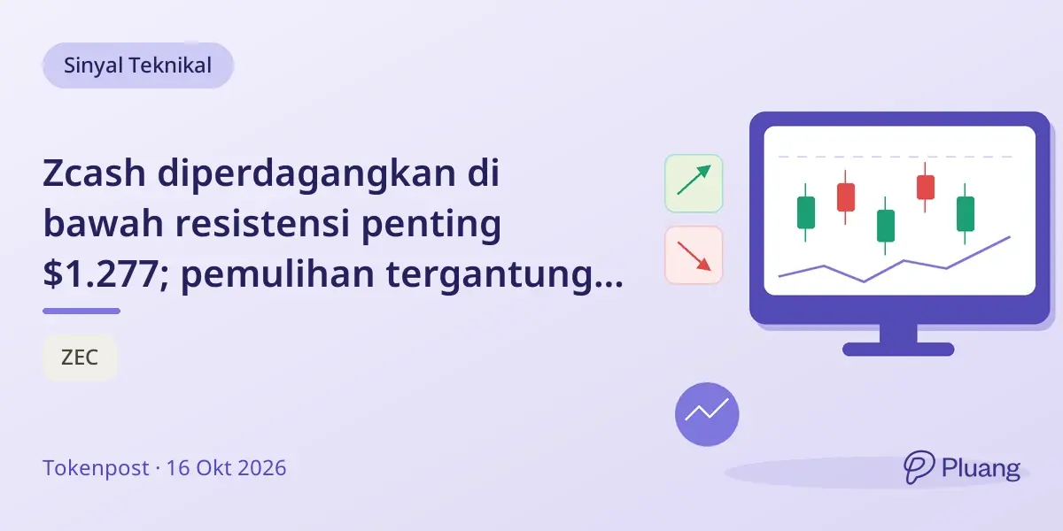 Zcash diperdagangkan di bawah resistensi penting $1.277; pemulihan tergantung pada penutupan harian di atas level ini.