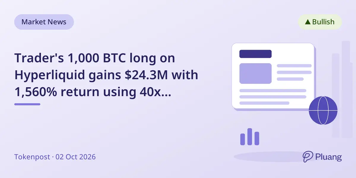 Trader's 1,000 BTC long on Hyperliquid gains $24.3M with 1,560% return using 40x margin.