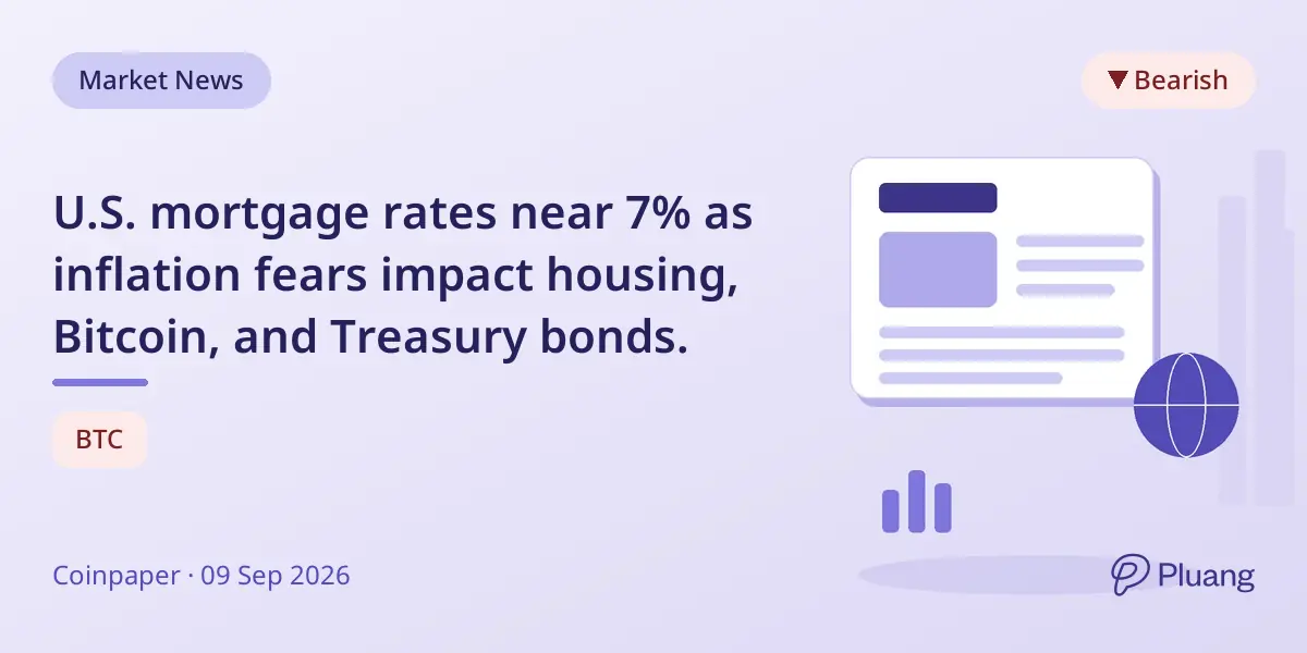 U.S. mortgage rates near 7% as inflation fears impact housing, Bitcoin, and Treasury bonds.
