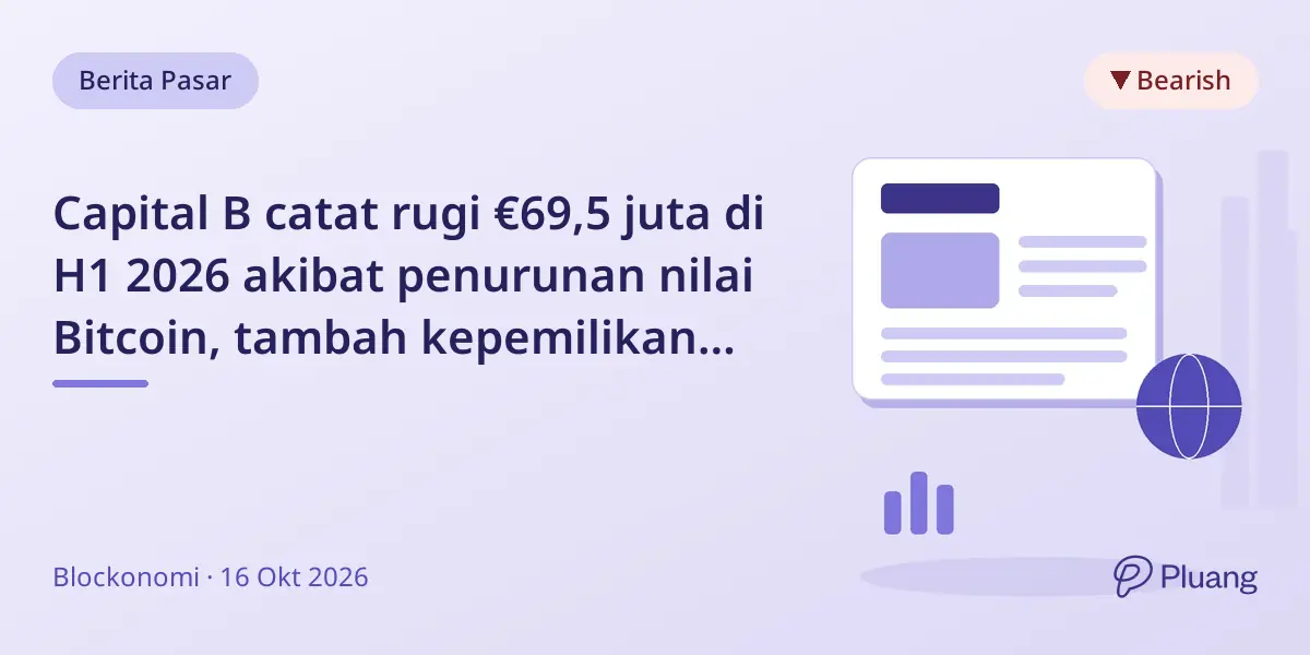 Capital B catat rugi €69,5 juta di H1 2026 akibat penurunan nilai Bitcoin, tambah kepemilikan Bitcoin.