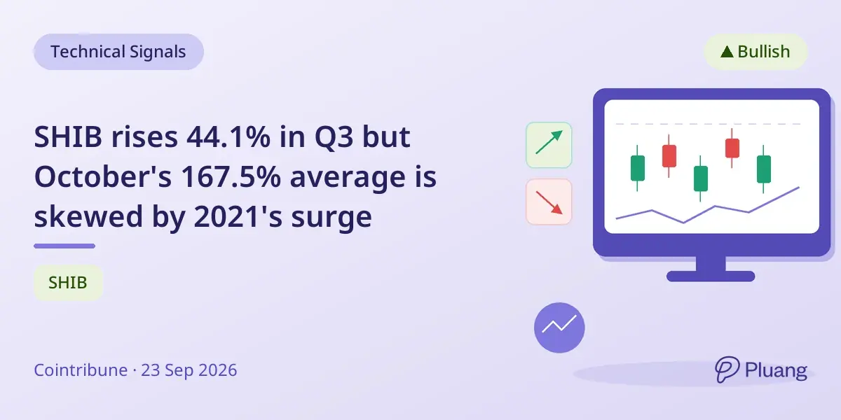 SHIB rises 44.1% in Q3 but October's 167.5% average is skewed by 2021's surge