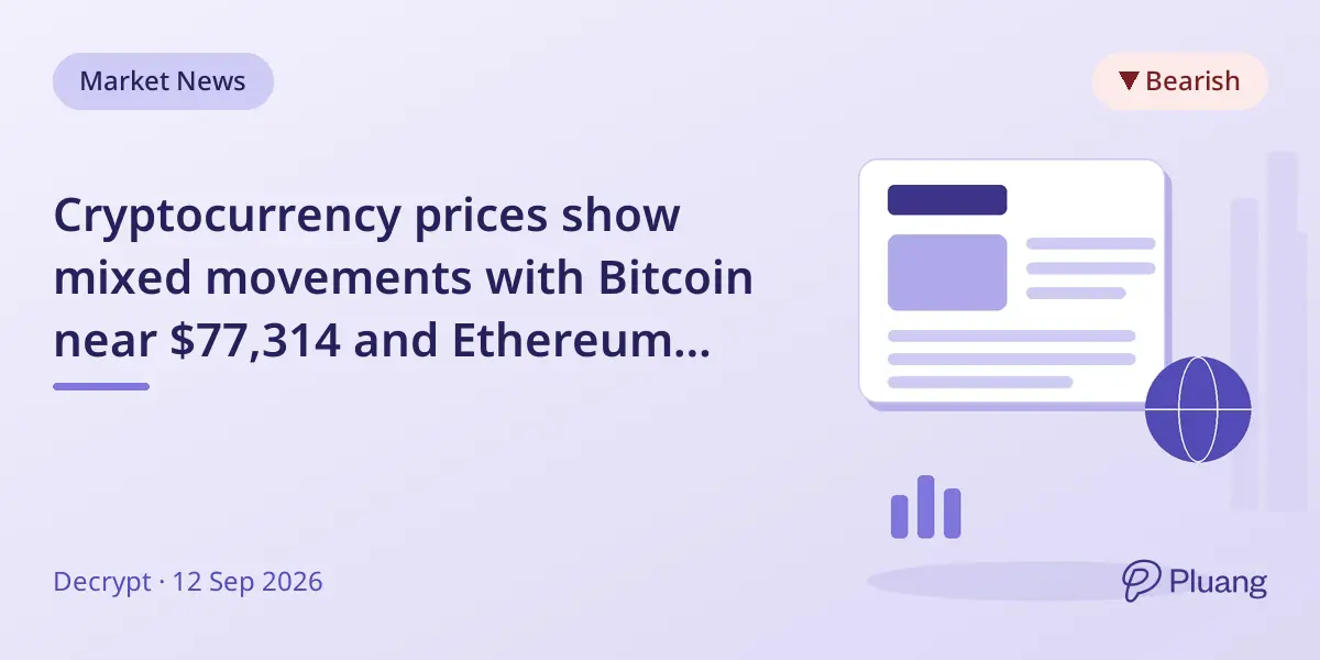 Cryptocurrency prices show mixed movements with Bitcoin near $77,314 and Ethereum down 1.82%.