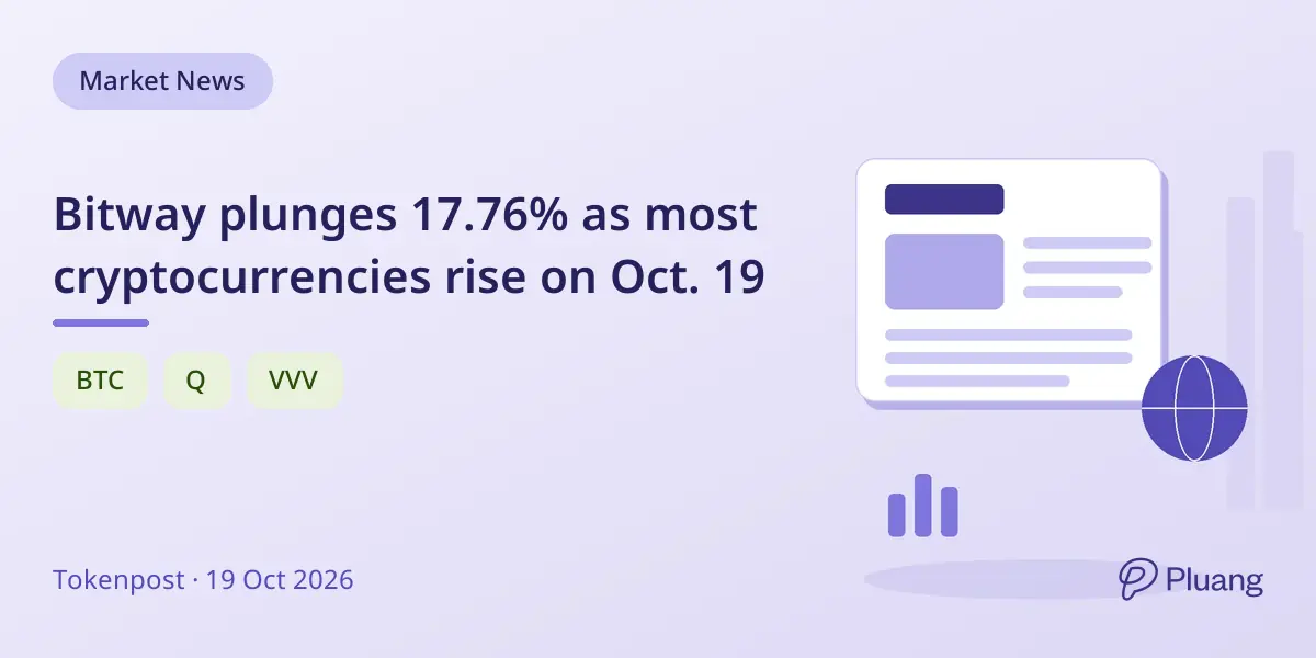 Bitway plunges 17.76% as most cryptocurrencies rise on Oct. 19