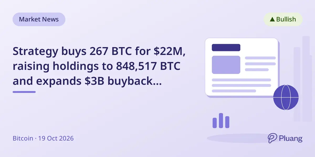 Strategy buys 267 BTC for $22M, raising holdings to 848,517 BTC and expands $3B buyback program.