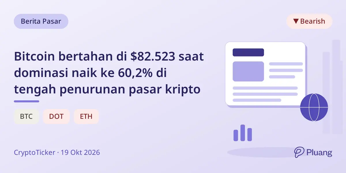 Bitcoin bertahan di $82.523 saat dominasi naik ke 60,2% di tengah penurunan pasar kripto