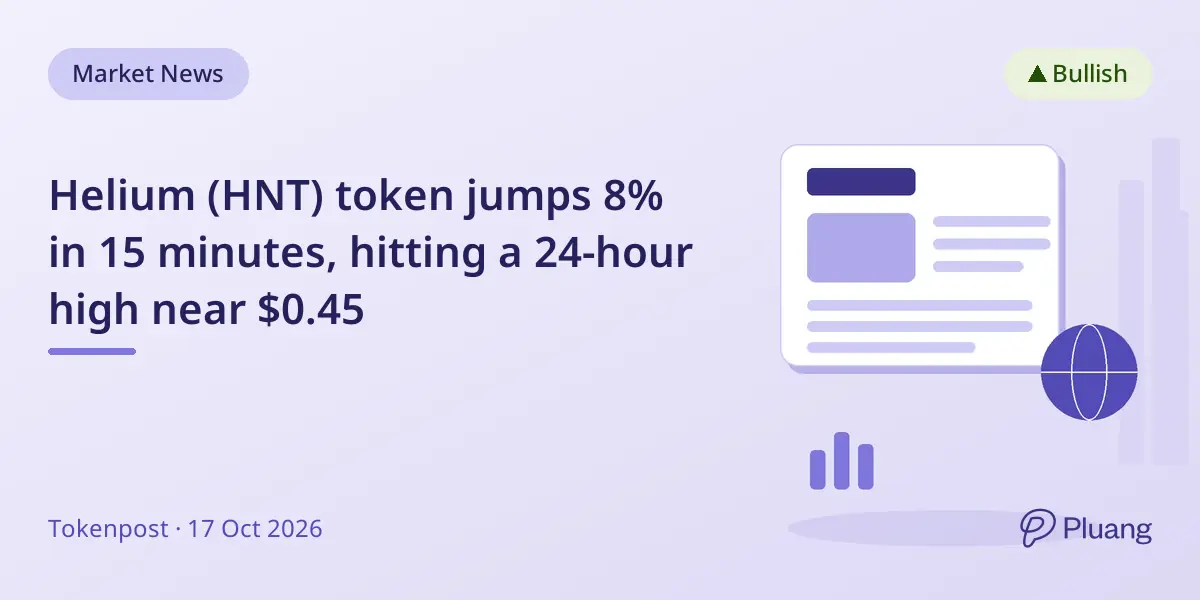 Helium (HNT) token jumps 8% in 15 minutes, hitting a 24-hour high near $0.45