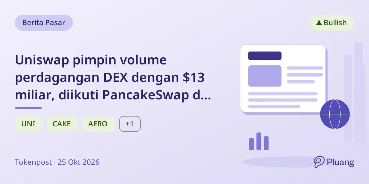 Uniswap pimpin volume perdagangan DEX dengan $13 miliar, diikuti PancakeSwap dan Aero dalam seminggu terakhir