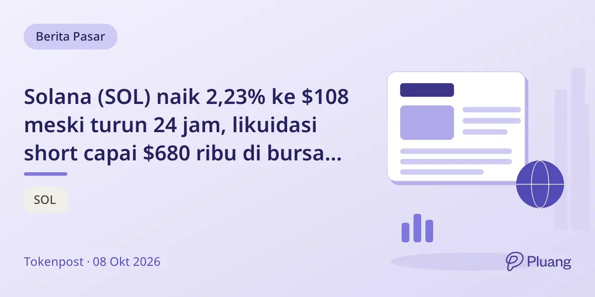 Solana (SOL) naik 2,23% ke $108 meski turun 24 jam, likuidasi short capai $680 ribu di bursa utama.