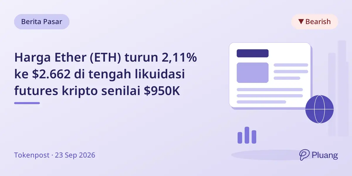 Harga Ether (ETH) turun 2,11% ke $2.662 di tengah likuidasi futures kripto senilai $950K