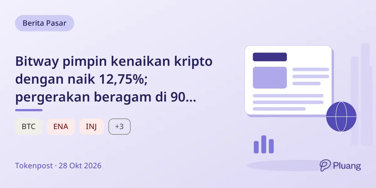 Bitway pimpin kenaikan kripto dengan naik 12,75%; pergerakan beragam di 90 token teratas.
