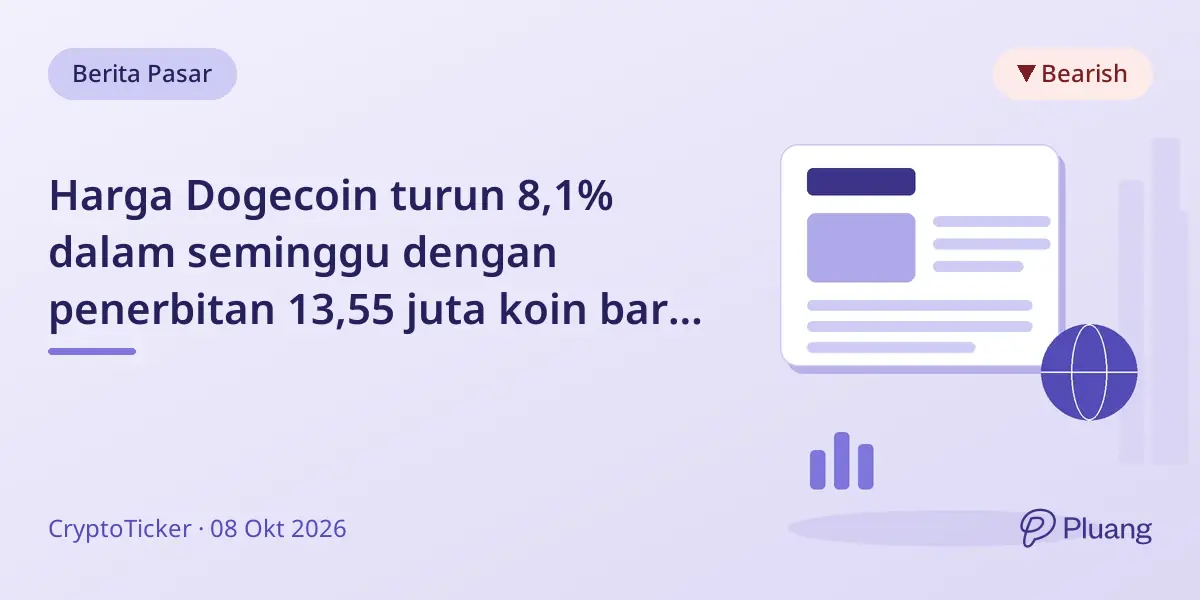 Harga Dogecoin turun 8,1% dalam seminggu dengan penerbitan 13,55 juta koin baru setiap hari