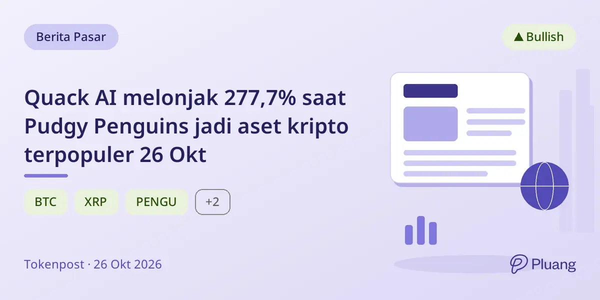 Quack AI melonjak 277,7% saat Pudgy Penguins jadi aset kripto terpopuler 26 Okt
