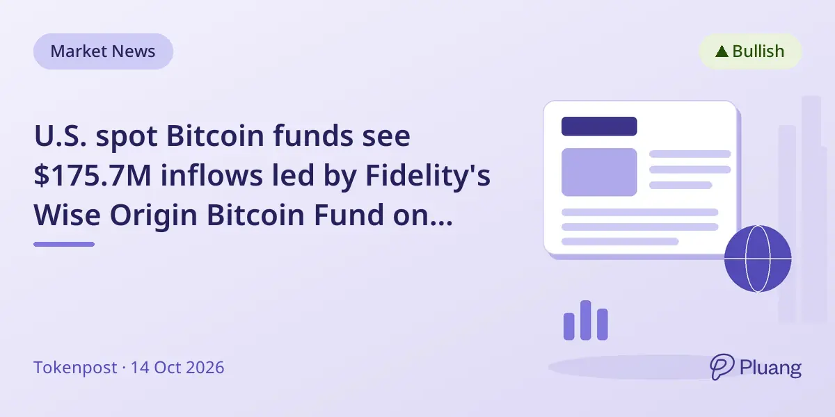 U.S. spot Bitcoin funds see $175.7M inflows led...