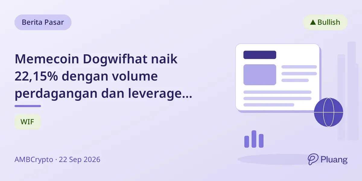 Memecoin Dogwifhat naik 22,15% dengan volume perdagangan dan leverage baru, target resistance $0,30.