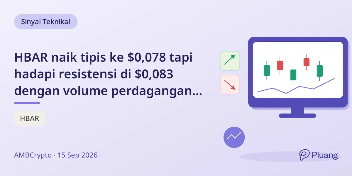 HBAR naik tipis ke $0,078 tapi hadapi resistensi di $0,083 dengan volume perdagangan rendah