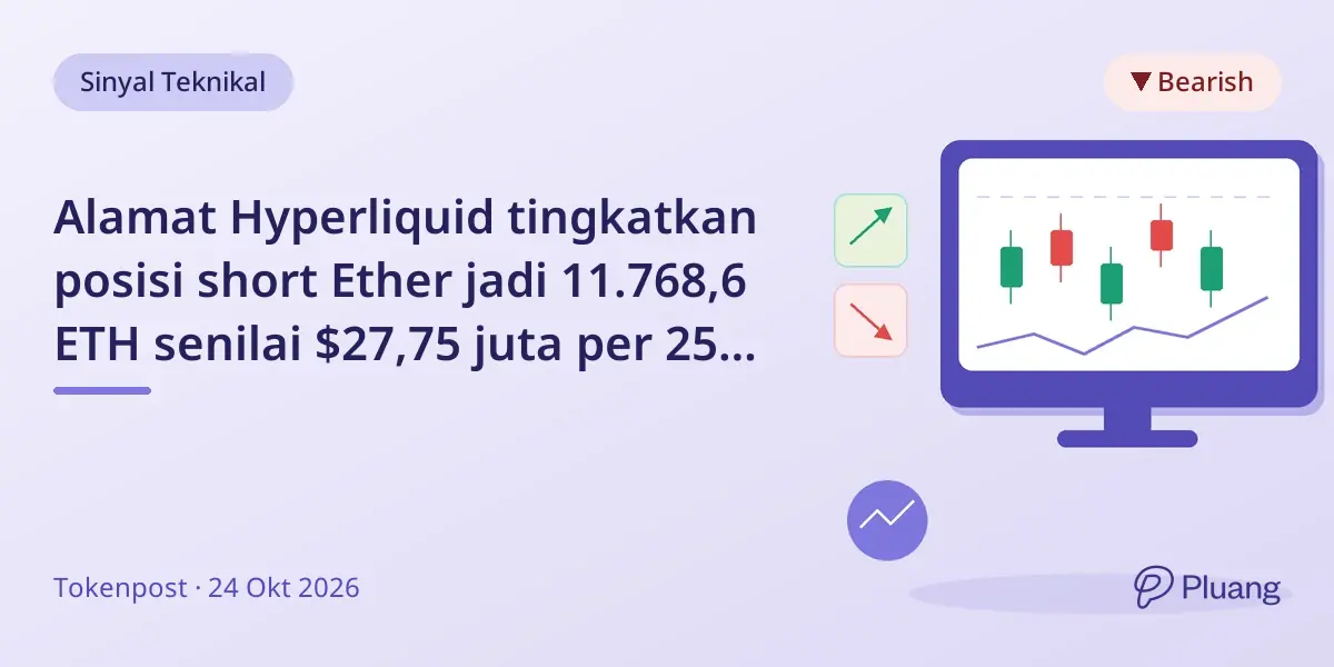 Alamat Hyperliquid tingkatkan posisi short Ether jadi 11.768,6 ETH senilai $27,75 juta per 25 Okt