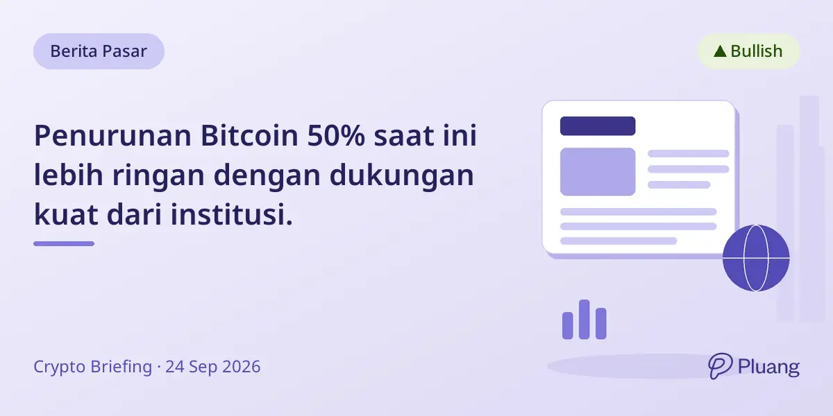 Penurunan Bitcoin 50% saat ini lebih ringan dengan dukungan kuat dari institusi.