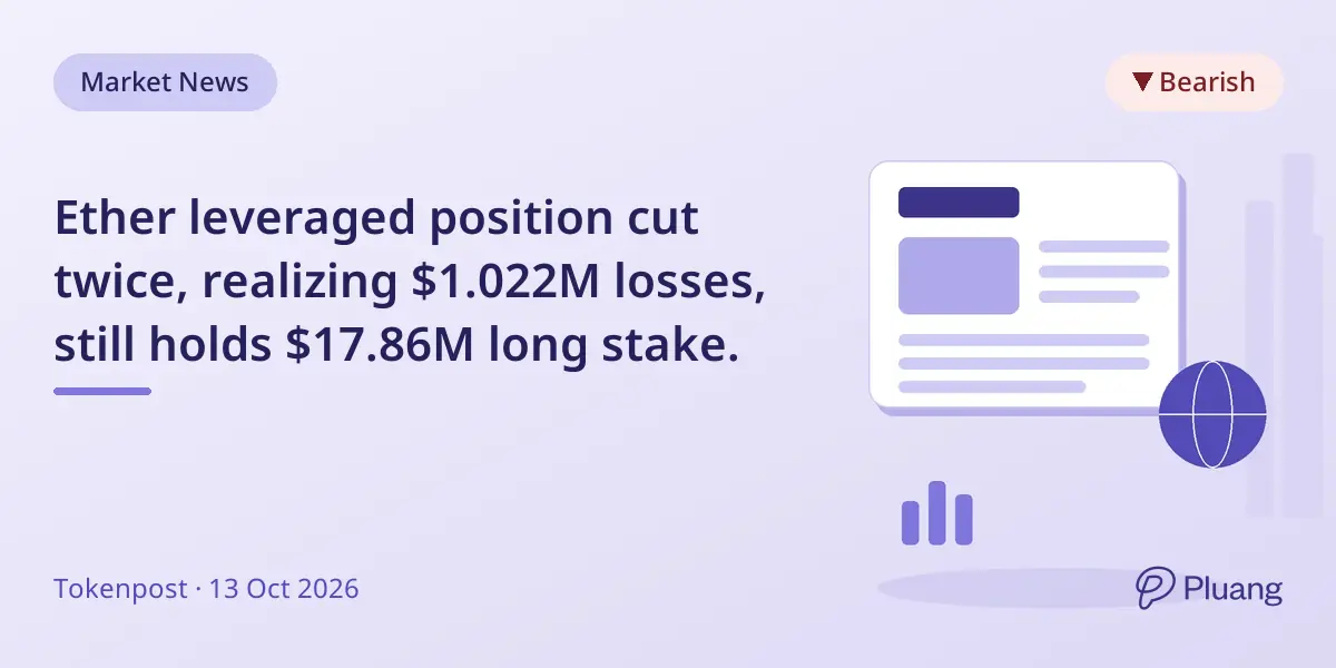 Ether leveraged position cut twice, realizing $1.022M losses, still holds $17.86M long stake.