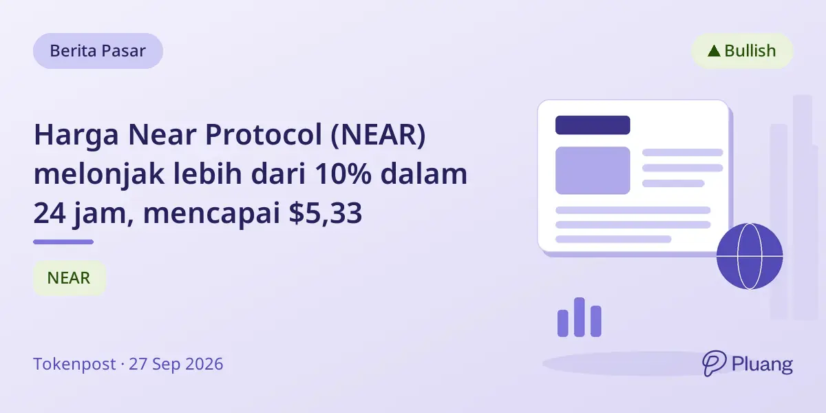 Harga Near Protocol (NEAR) melonjak lebih dari 10% dalam 24 jam, mencapai $5,33