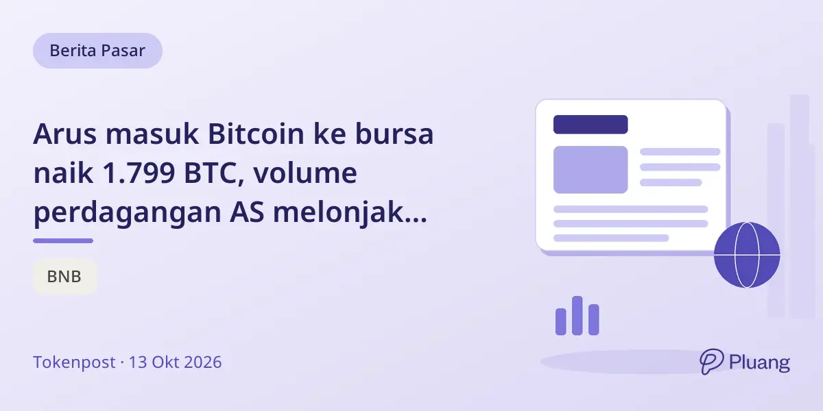 Arus masuk Bitcoin ke bursa naik 1.799 BTC, volume perdagangan AS melonjak 562%