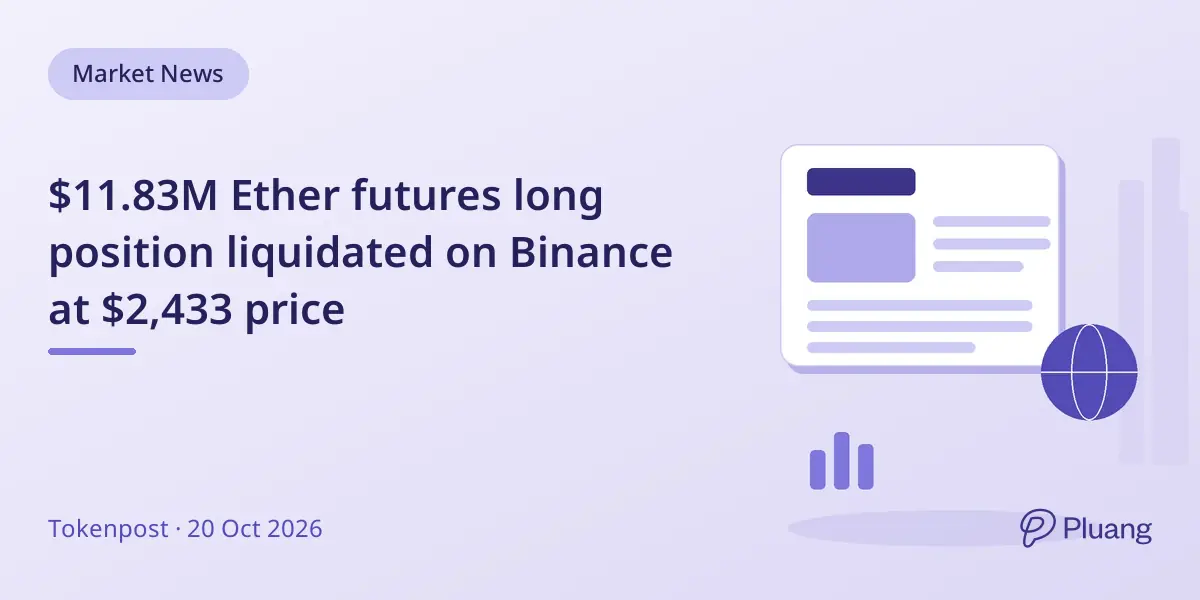 $11.83M Ether futures long position liquidated on Binance at $2,433 price