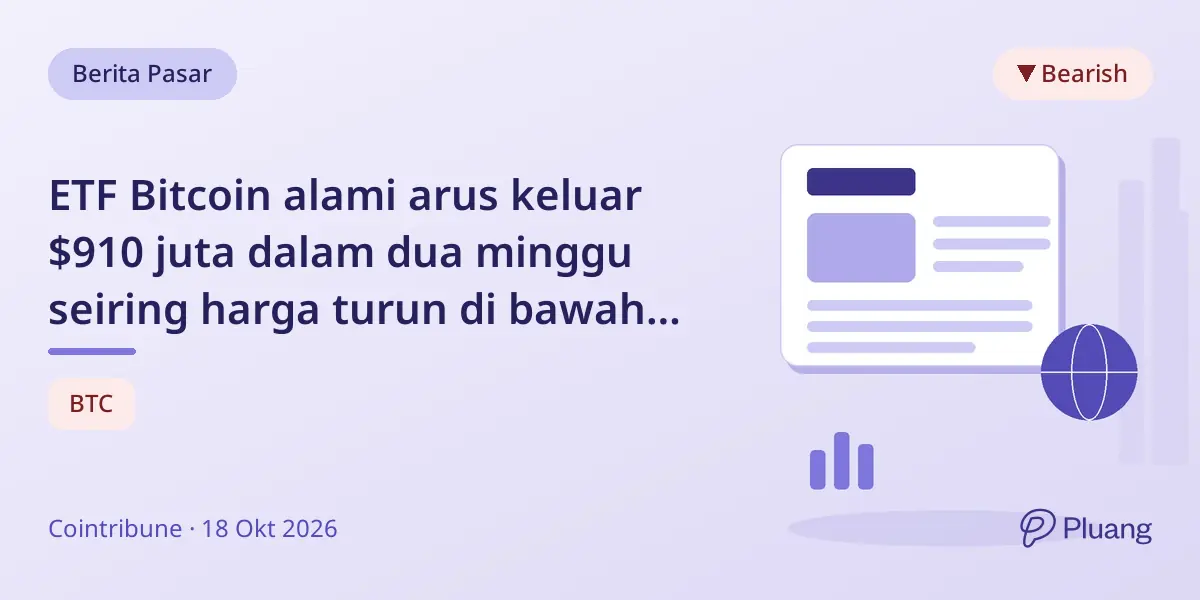 ETF Bitcoin alami arus keluar $910 juta dalam dua minggu seiring harga turun di bawah biaya rata-rata investor