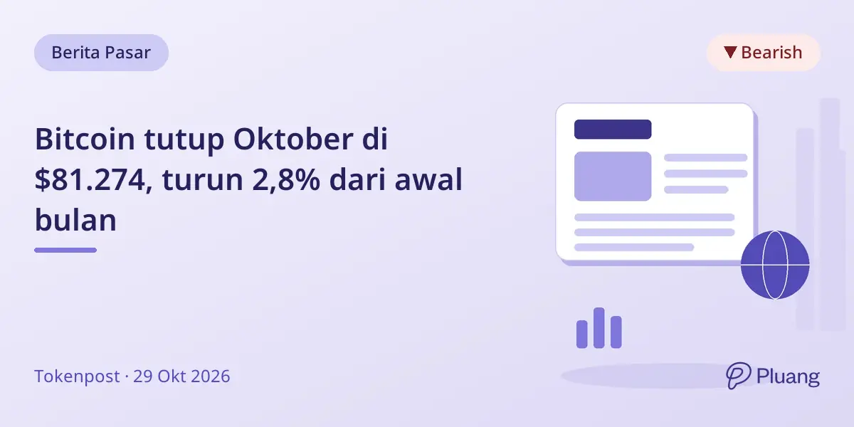 Bitcoin tutup Oktober di $81.274, turun 2,8% dari awal bulan