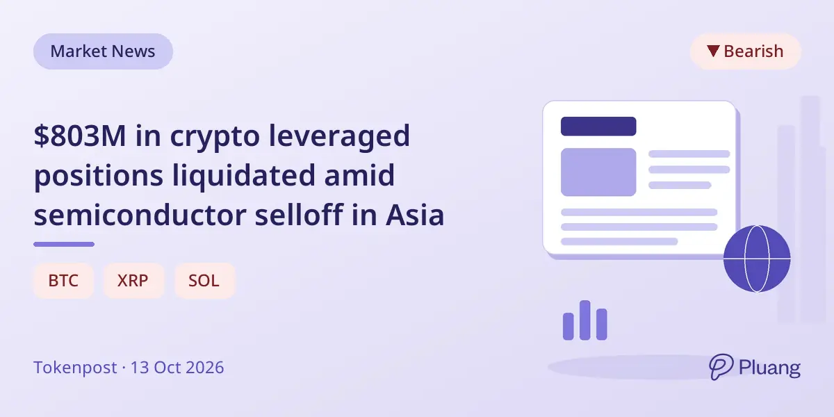 $803M in crypto leveraged positions liquidated amid semiconductor selloff in Asia