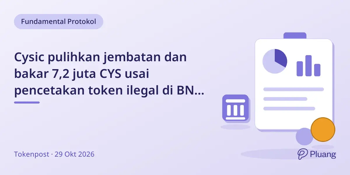 Cysic pulihkan jembatan dan bakar 7,2 juta CYS usai pencetakan token ilegal di BNB Chain