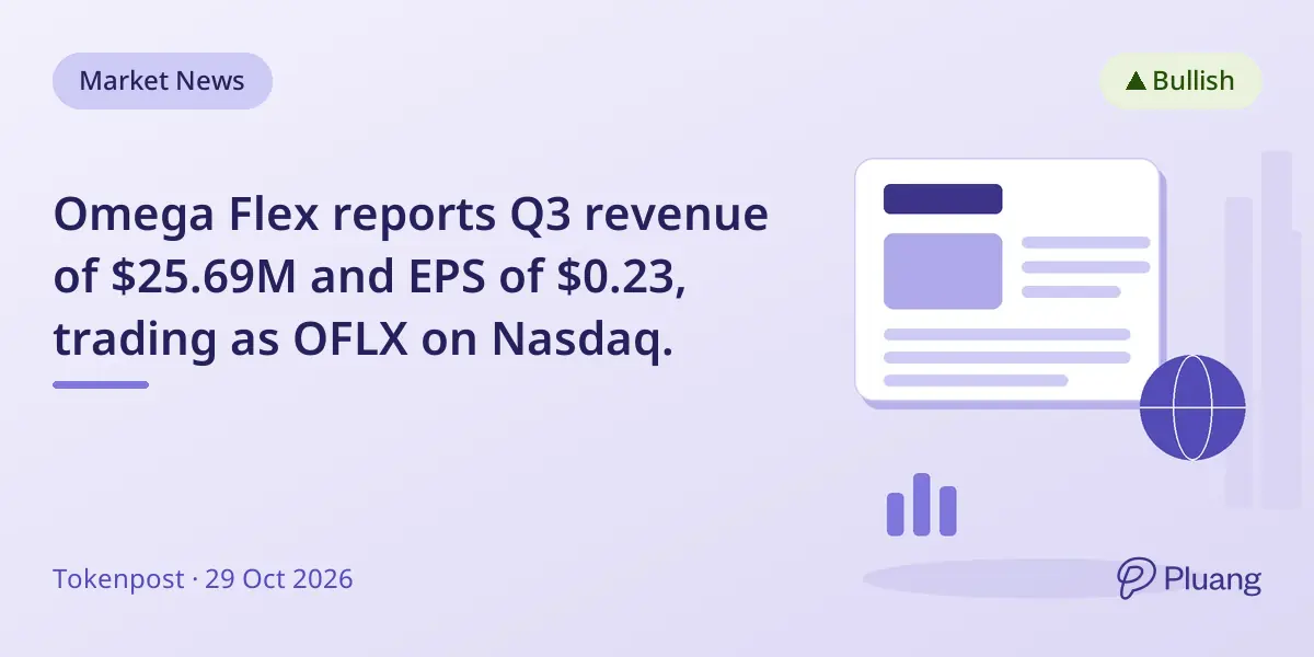 Omega Flex reports Q3 revenue of $25.69M and EPS of $0.23, trading as OFLX on Nasdaq.