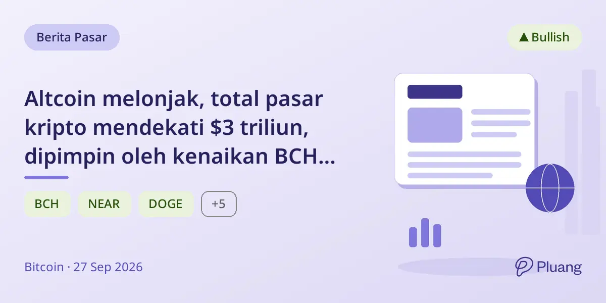 Altcoin melonjak, total pasar kripto mendekati $3 triliun, dipimpin oleh kenaikan BCH dan NEAR lebih dari 30%.