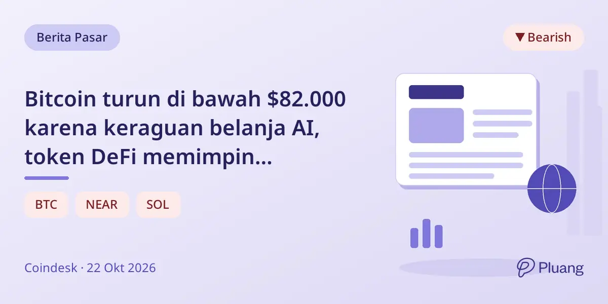 Bitcoin turun di bawah $82.000 karena keraguan belanja AI, token DeFi memimpin penurunan.