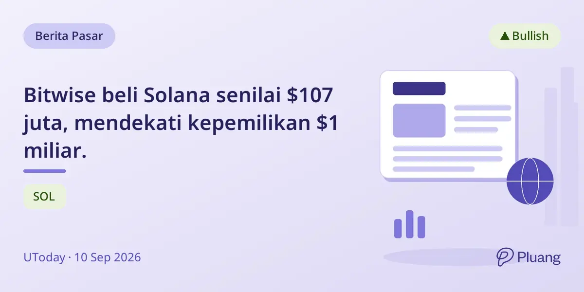 Bitwise beli Solana senilai $107 juta, mendekati kepemilikan $1 miliar.