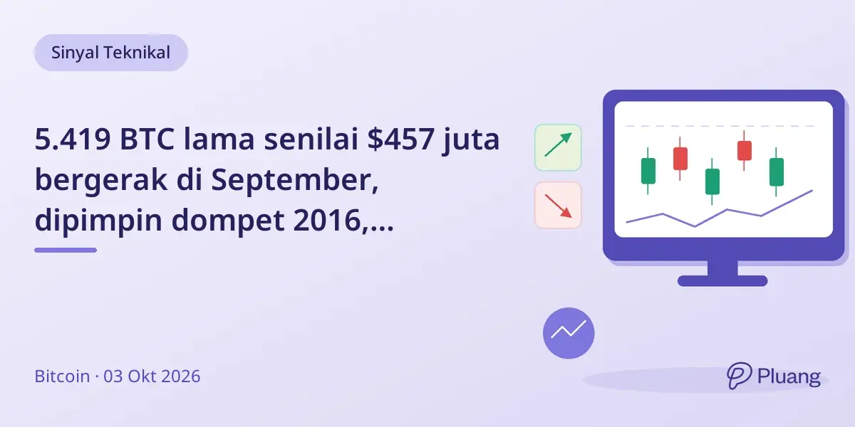 5.419 BTC lama senilai $457 juta bergerak di September, dipimpin dompet 2016, tunjukkan aktivitas terorganisir.