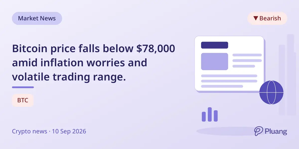 Bitcoin price falls below $78,000 amid inflation worries and volatile trading range.