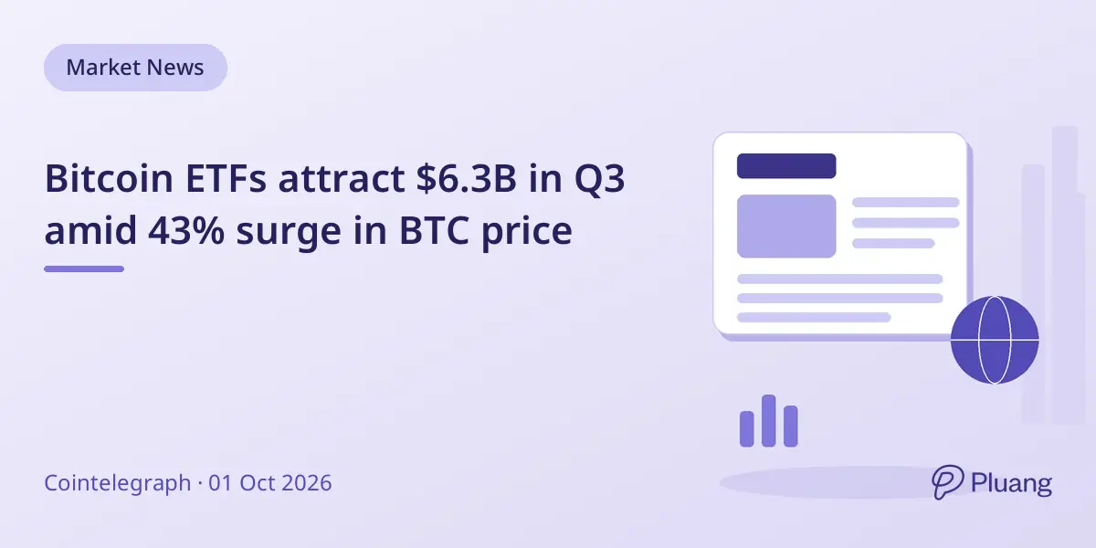 Bitcoin ETFs attract $6.3B in Q3 amid 43% surge in BTC price