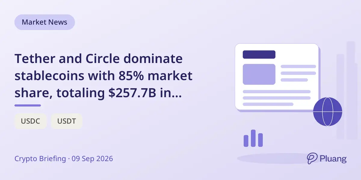 Tether and Circle dominate stablecoins with 85% market share, totaling $257.7B in supply.