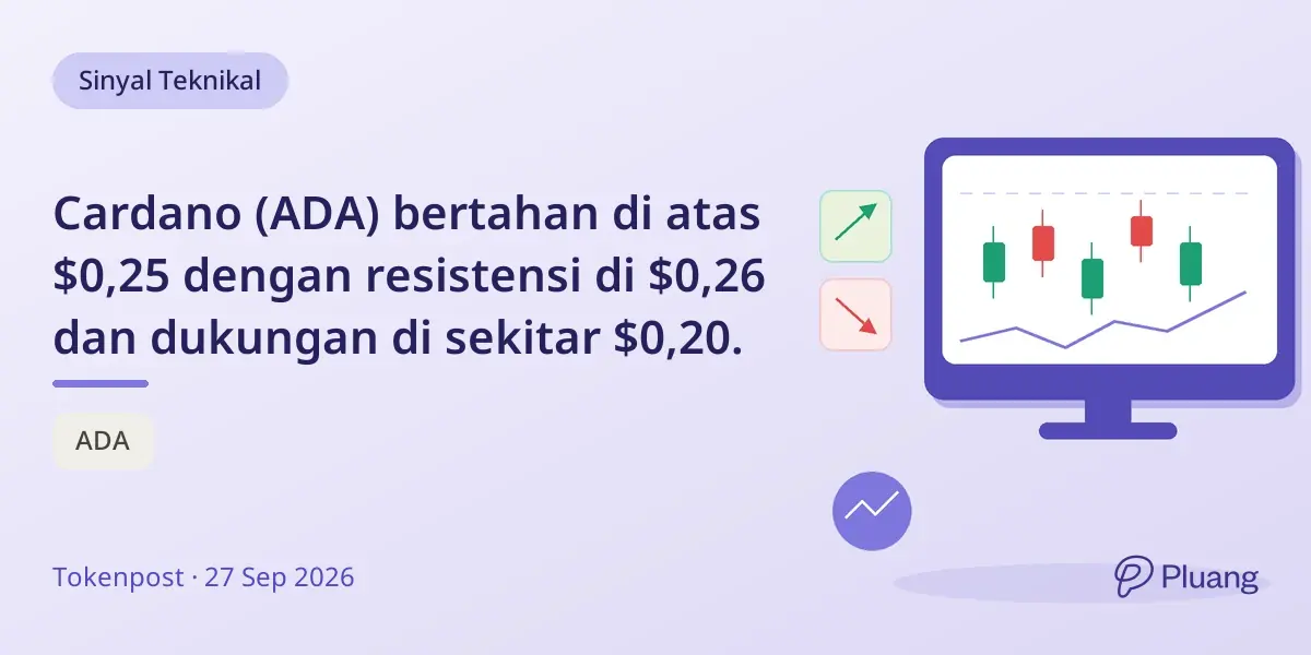 Cardano (ADA) bertahan di atas $0,25 dengan resistensi di $0,26 dan dukungan di sekitar $0,20.
