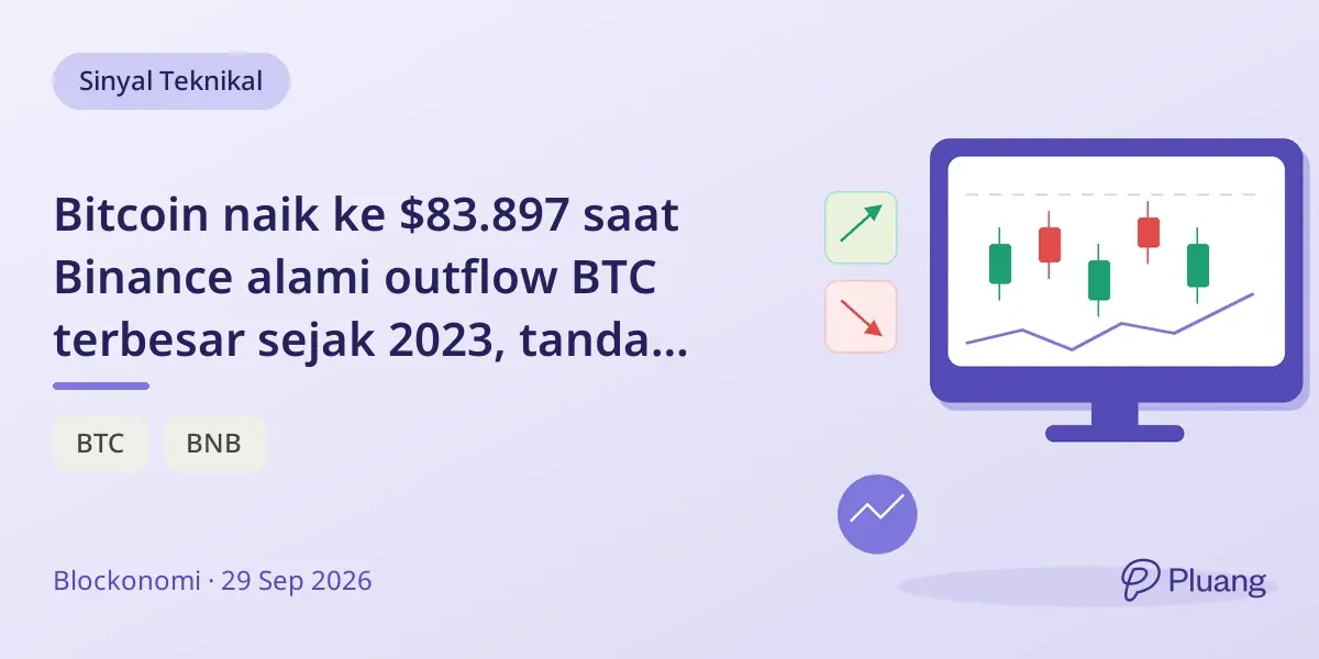 Bitcoin naik ke $83.897 saat Binance alami outflow BTC terbesar sejak 2023, tanda akumulasi investor.