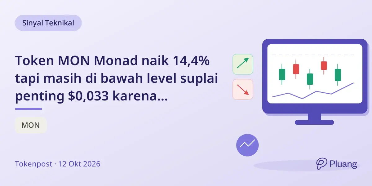 Token MON Monad naik 14,4% tapi masih di bawah level suplai penting $0,033 karena kekhawatiran suplai.